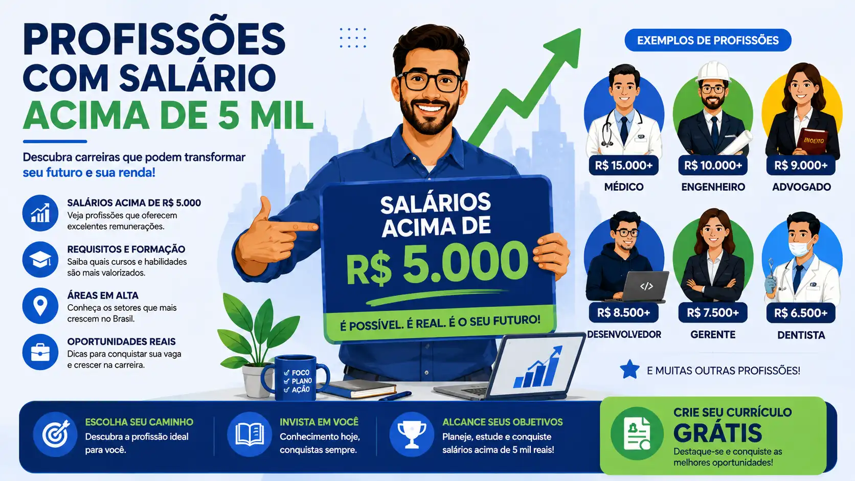 Profissões com salário acima de 5 mil
